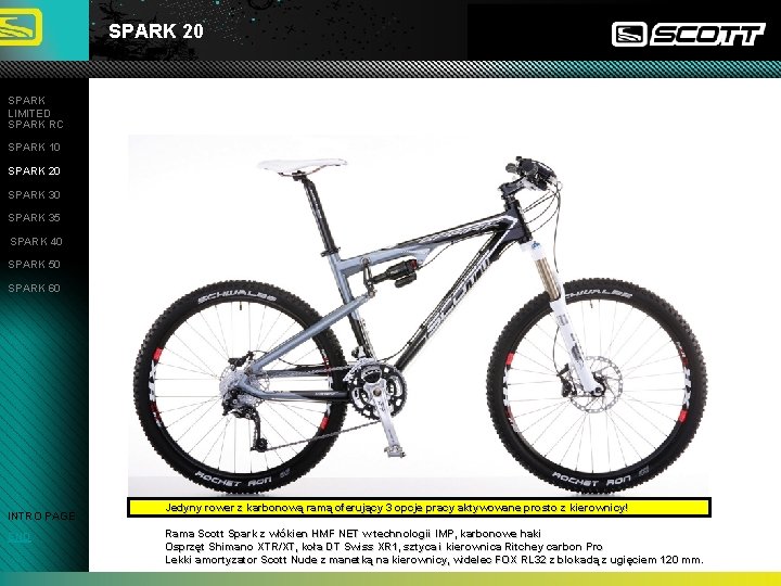 SPARK 20 SPARK LIMITED SPARK RC SPARK 10 SPARK 20 SPARK 35 SPARK 40