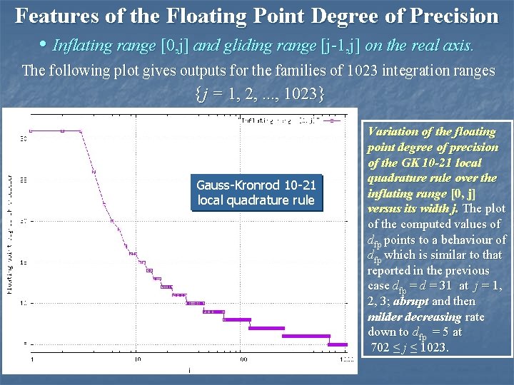 Features of the Floating Point Degree of Precision • Inflating range [0, j] and