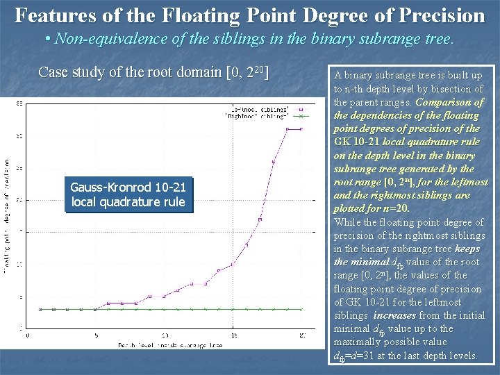 Features of the Floating Point Degree of Precision • Non-equivalence of the siblings in Features of the Floating Point Degree of Precision • Non-equivalence of the siblings in