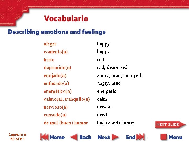 alegre contento(a) triste deprimido(a) enojado(a) enfadado(a) energético(a) calmo(a), tranquilo(a) nervioso(a) cansado(a) de mal (buen)