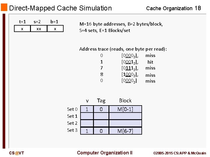 Direct-Mapped Cache Simulation t=1 x s=2 xx b=1 x Cache Organization 18 M=16 byte