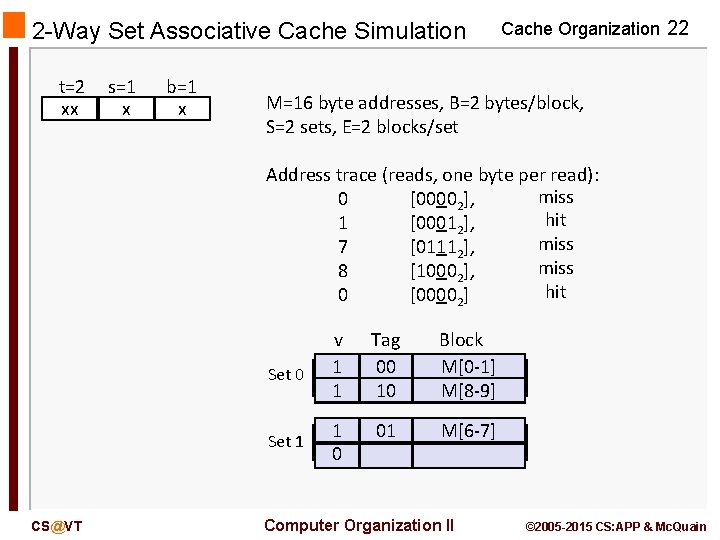 2 -Way Set Associative Cache Simulation t=2 xx s=1 x b=1 x Cache Organization