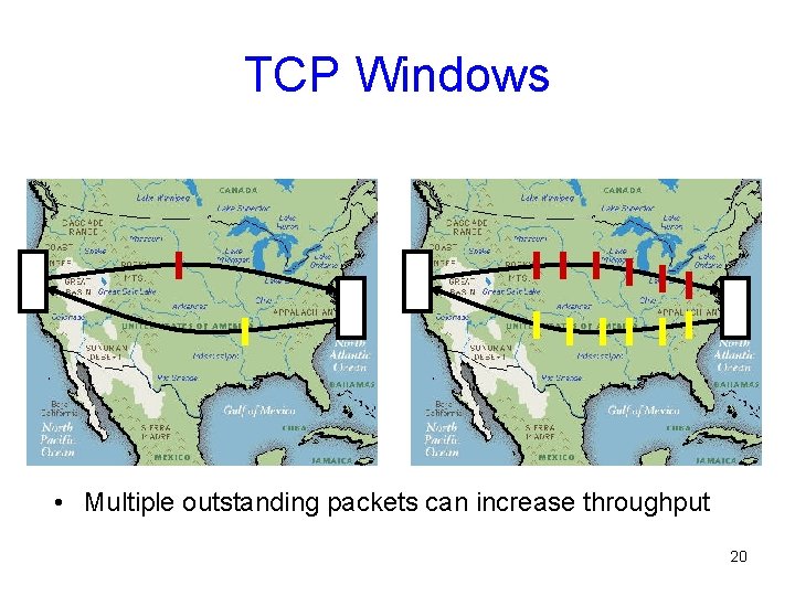 TCP Windows • Multiple outstanding packets can increase throughput 20 