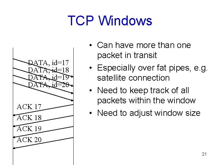 TCP Windows DATA, id=17 DATA, id=18 DATA, id=19 DATA, id=20 ACK 17 ACK 18