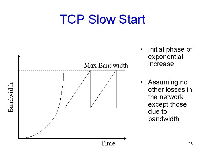 TCP Slow Start Max Bandwidth • Initial phase of exponential increase Bandwidth • Assuming