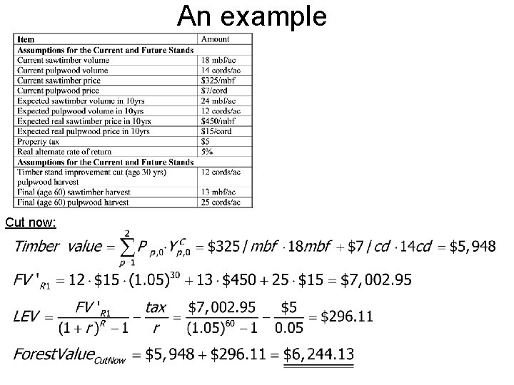 An example Cut now: 