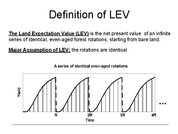 Definition of LEV The Land Expectation Value (LEV) is the net present value of