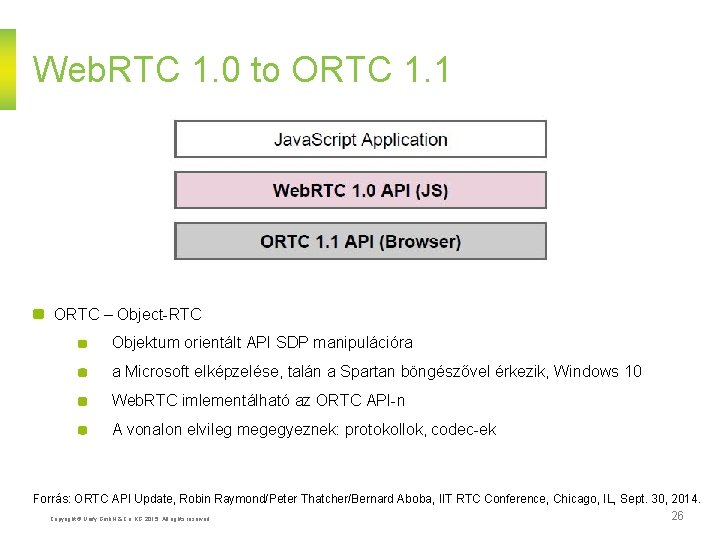 Web. RTC 1. 0 to ORTC 1. 1 ORTC – Object-RTC Objektum orientált API