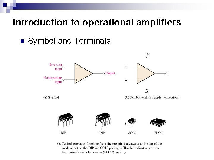 Introduction to operational amplifiers n Symbol and Terminals 