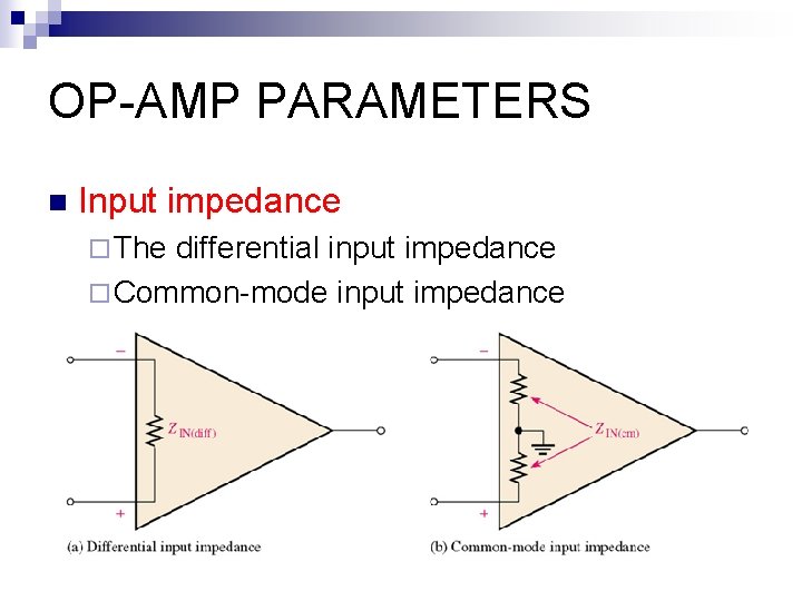 OP-AMP PARAMETERS n Input impedance ¨ The differential input impedance ¨ Common-mode input impedance