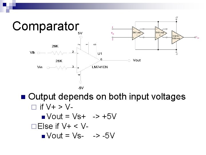 Comparator n Output depends on both input voltages ¨ if V+ > Vn Vout