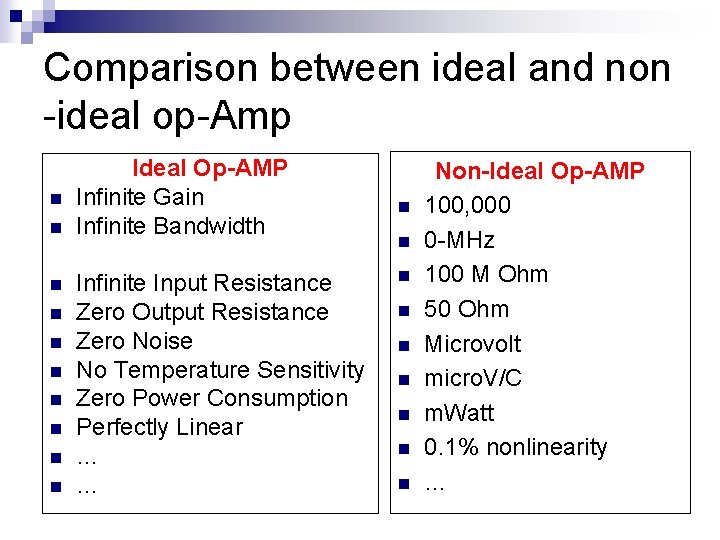 Comparison between ideal and non -ideal op-Amp n n n n n Ideal Op-AMP