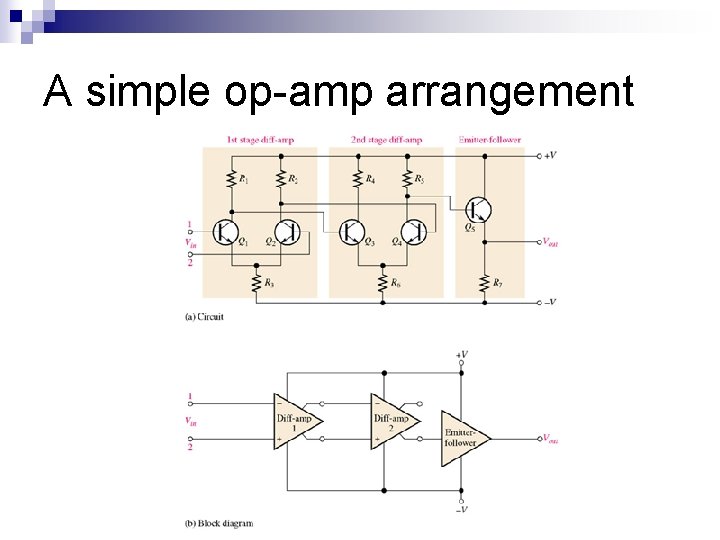 A simple op-amp arrangement 