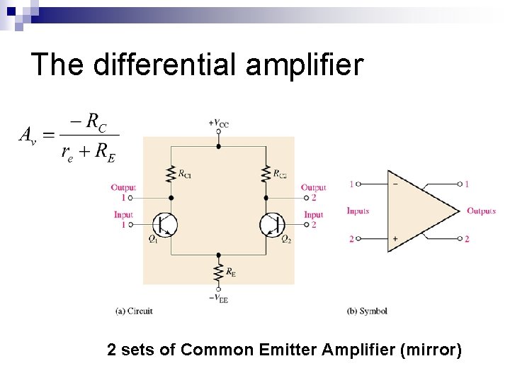 The differential amplifier 2 sets of Common Emitter Amplifier (mirror) 