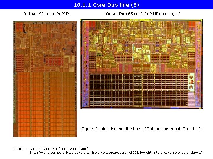 10. 1. 1 Core Duo line (5) Dothan 90 mm (L 2: 2 MB)