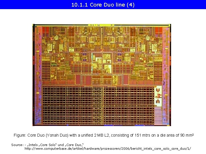 10. 1. 1 Core Duo line (4) Figure: Core Duo (Yonah Duo) with a