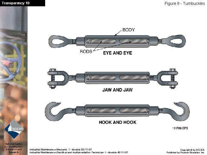 Transparency 10 National Center for Construction Education and Research Figure 9 - Turnbuckles Industrial