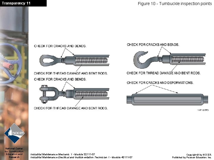 Transparency 11 National Center for Construction Education and Research Figure 10 - Turnbuckle inspection