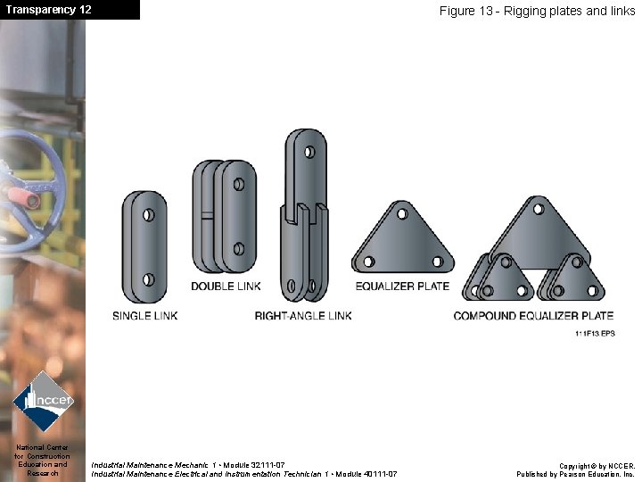 Transparency 12 National Center for Construction Education and Research Figure 13 - Rigging plates