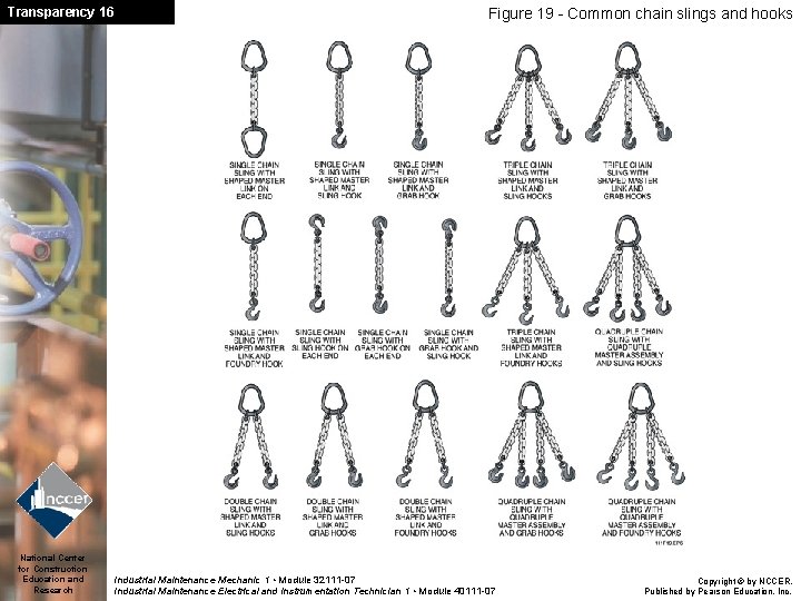 Transparency 16 National Center for Construction Education and Research Figure 19 - Common chain