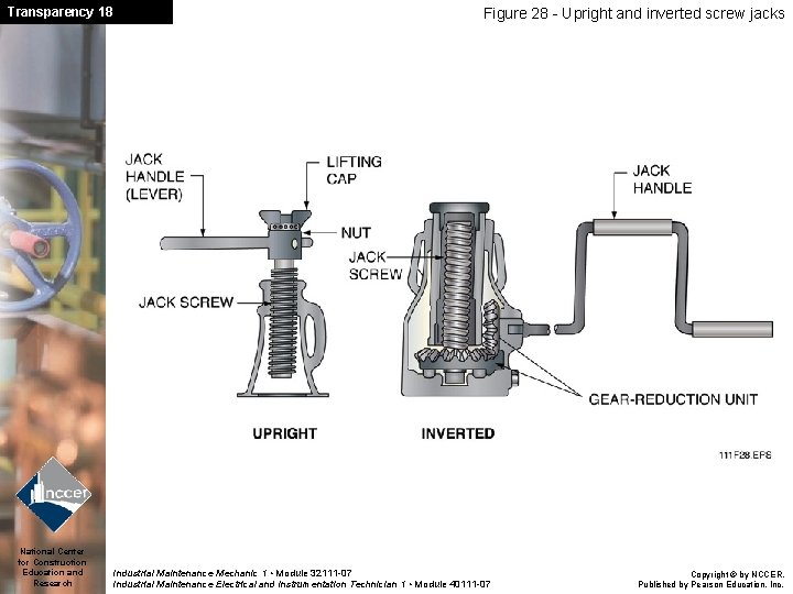 Transparency 18 National Center for Construction Education and Research Figure 28 - Upright and
