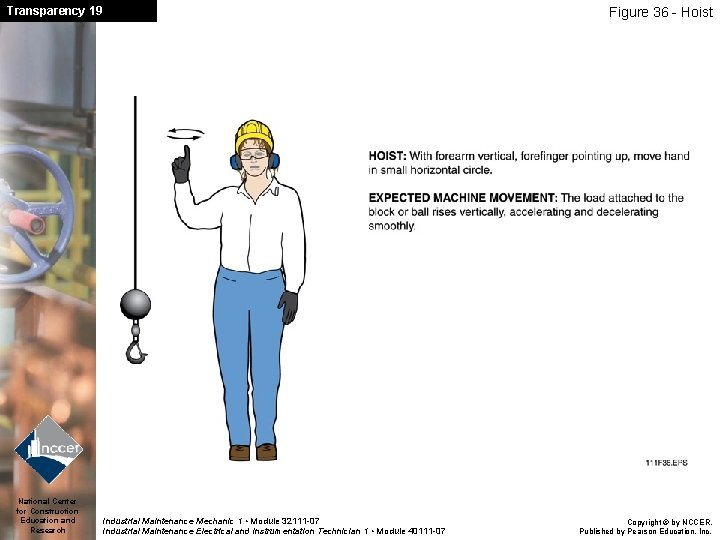 Transparency 19 National Center for Construction Education and Research Figure 36 - Hoist Industrial