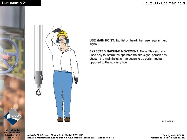 Transparency 21 National Center for Construction Education and Research Figure 38 - Use main
