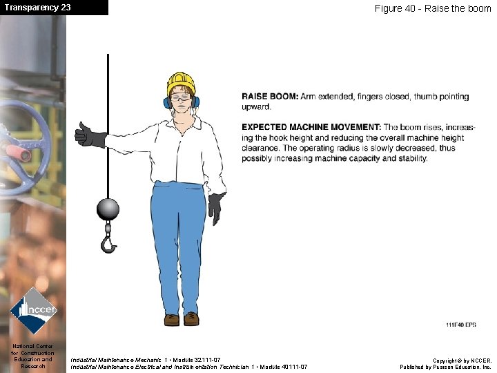 Transparency 23 National Center for Construction Education and Research Figure 40 - Raise the