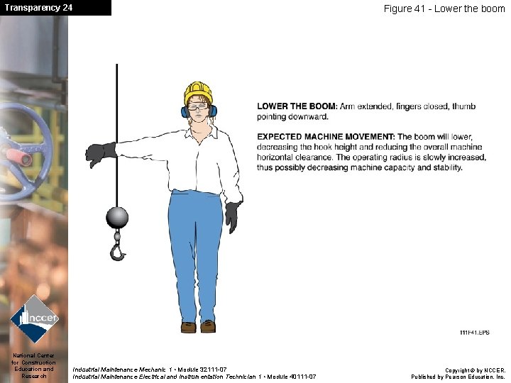 Transparency 24 National Center for Construction Education and Research Figure 41 - Lower the