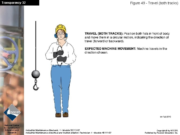 Transparency 32 National Center for Construction Education and Research Figure 49 - Travel (both