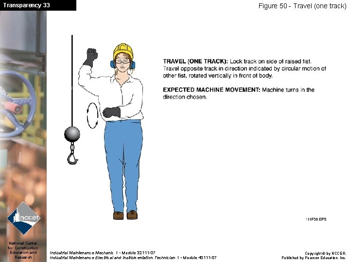Transparency 33 National Center for Construction Education and Research Figure 50 - Travel (one