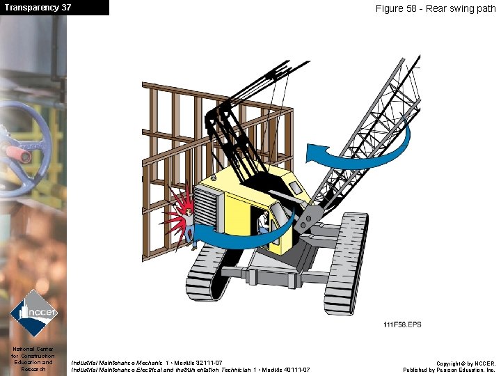 Transparency 37 National Center for Construction Education and Research Figure 58 - Rear swing