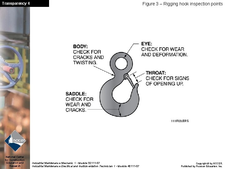 Transparency 4 National Center for Construction Education and Research Figure 3 – Rigging hook