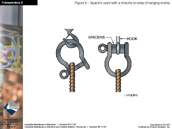 Transparency 6 National Center for Construction Education and Research Figure 5 - Spacers used