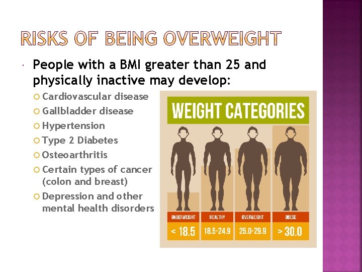  People with a BMI greater than 25 and physically inactive may develop: Cardiovascular