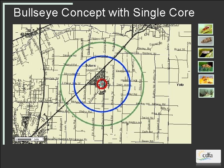 Bullseye Concept with Single Core 