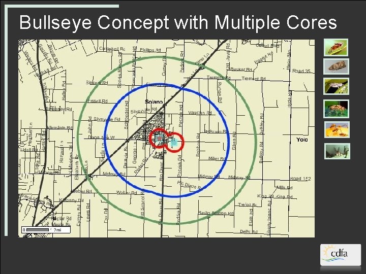 Bullseye Concept with Multiple Cores 