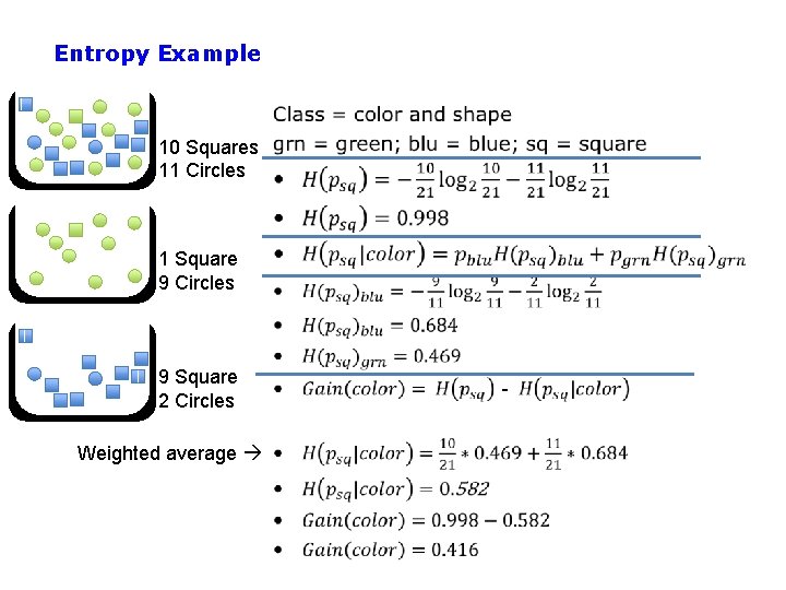 Entropy Example 10 Squares 11 Circles 1 Square 9 Circles 9 Square 2 Circles