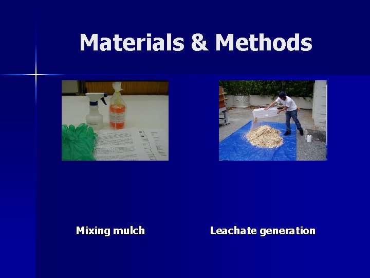 Materials & Methods Collection & Sorting C&D wood Mixing mulch Shredding wood Leachate generation