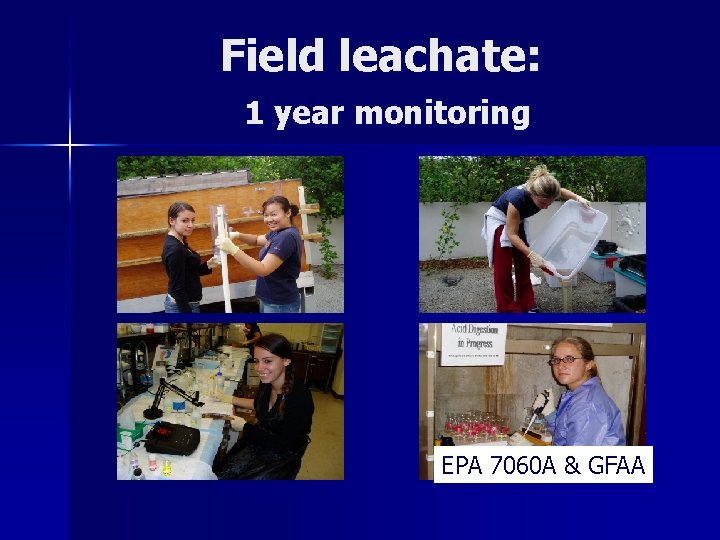 Field leachate: 1 year monitoring EPA 7060 A & GFAA 