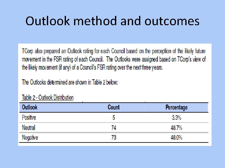 Outlook method and outcomes 