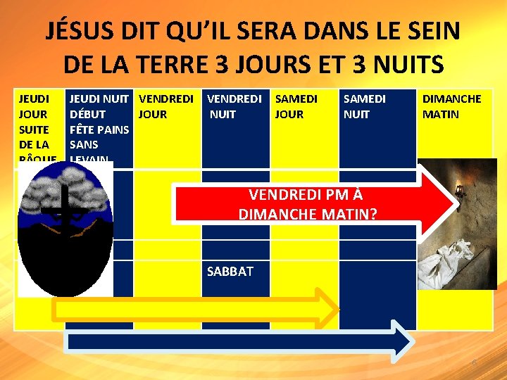 JÉSUS DIT QU’IL SERA DANS LE SEIN DE LA TERRE 3 JOURS ET 3