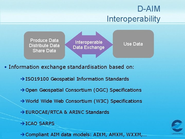 D-AIM Interoperability Produce Data Distribute Data Share Data Interoperable Data Exchange Use Data •