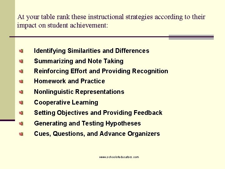 At your table rank these instructional strategies according to their impact on student achievement: