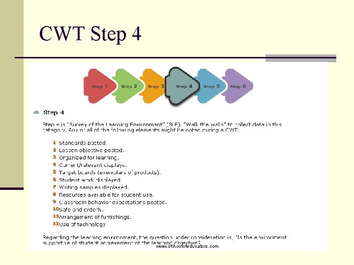 CWT Step 4 www. schoolofeducators. com 