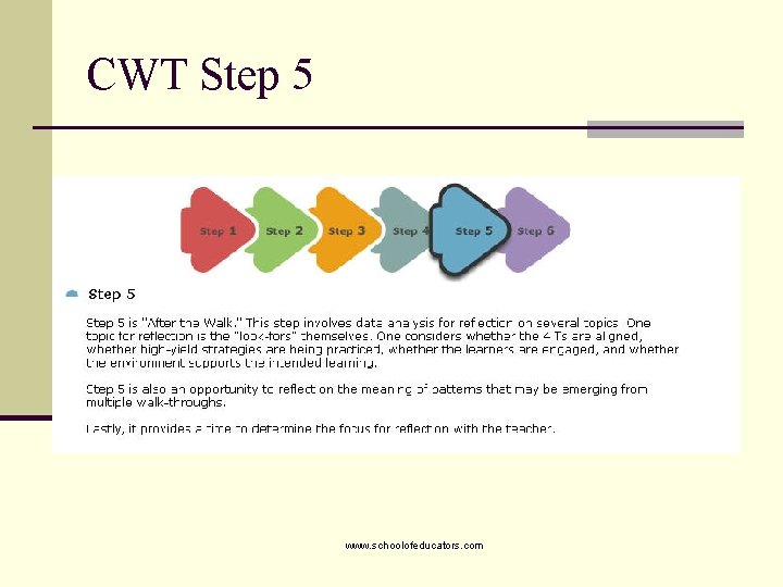 CWT Step 5 www. schoolofeducators. com 