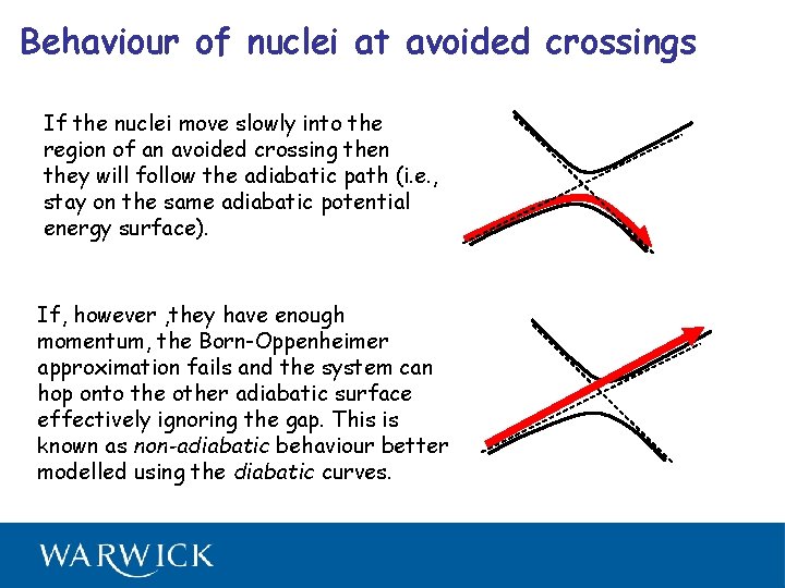 Behaviour of nuclei at avoided crossings If the nuclei move slowly into the region