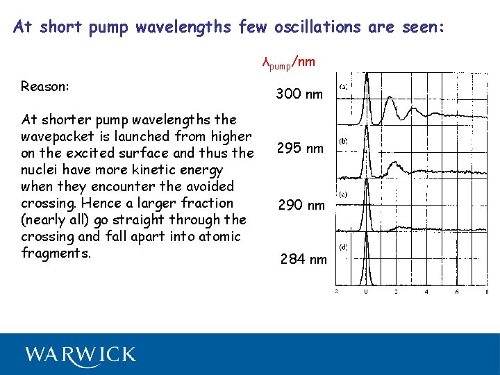 At short pump wavelengths few oscillations are seen: λpump/nm Reason: At shorter pump wavelengths