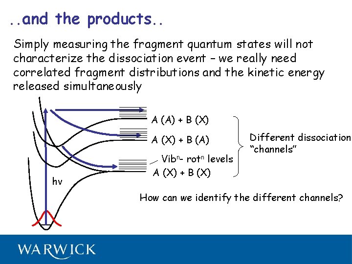 . . and the products. . Simply measuring the fragment quantum states will not