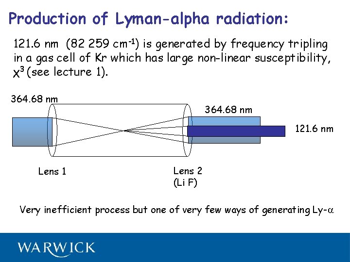 Production of Lyman-alpha radiation: 121. 6 nm (82 259 cm-1) is generated by frequency